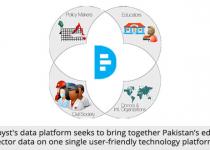Can Better Data Sharing Help Solve Pakistan's Education Emergency?
