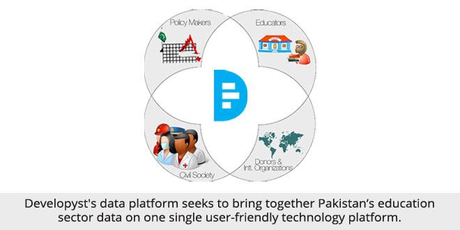 Can Better Data Sharing Help Solve Pakistan's Education Emergency?